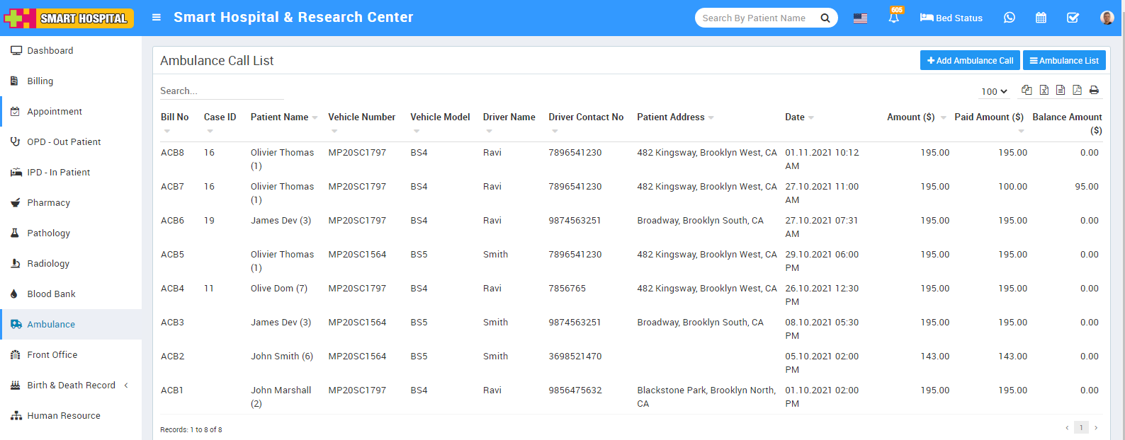 ambulance call list image